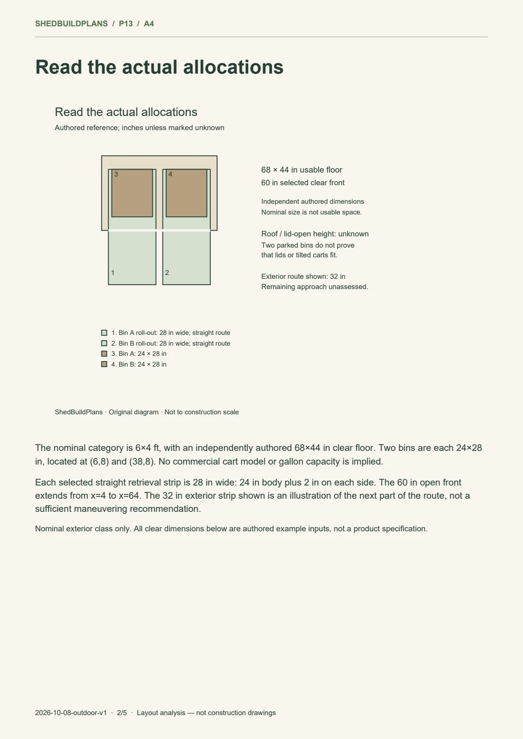 Actual A4 PDF page 2