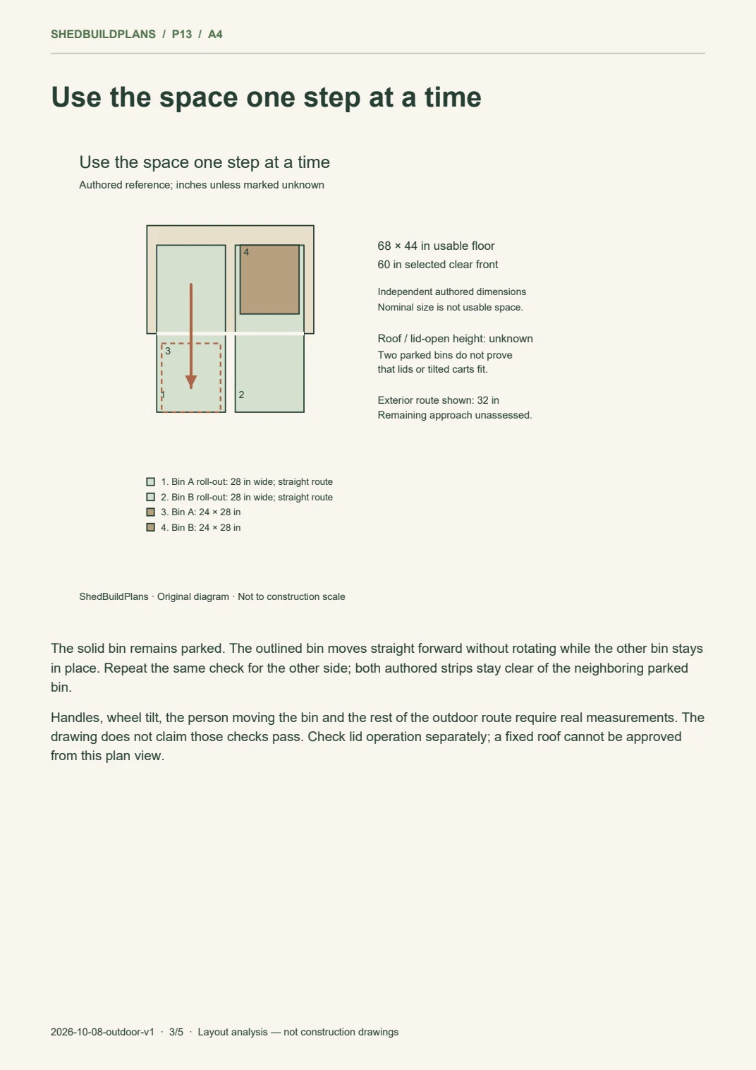 Actual A4 PDF page 3
