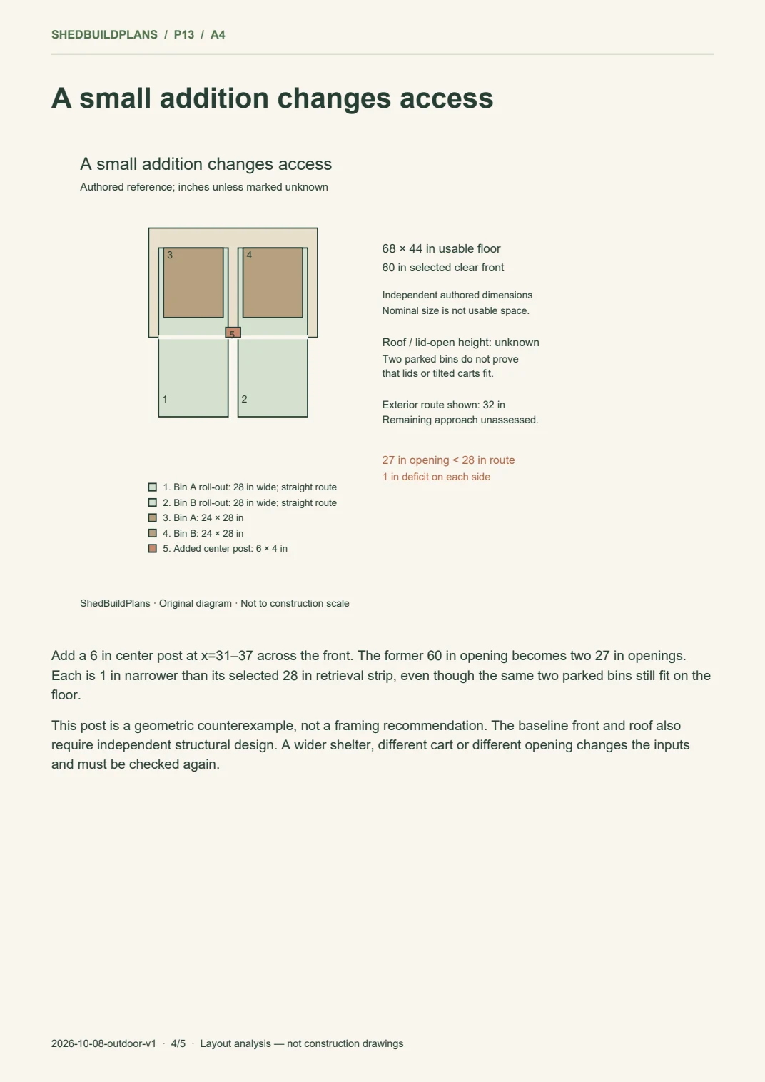 Actual A4 PDF page 4