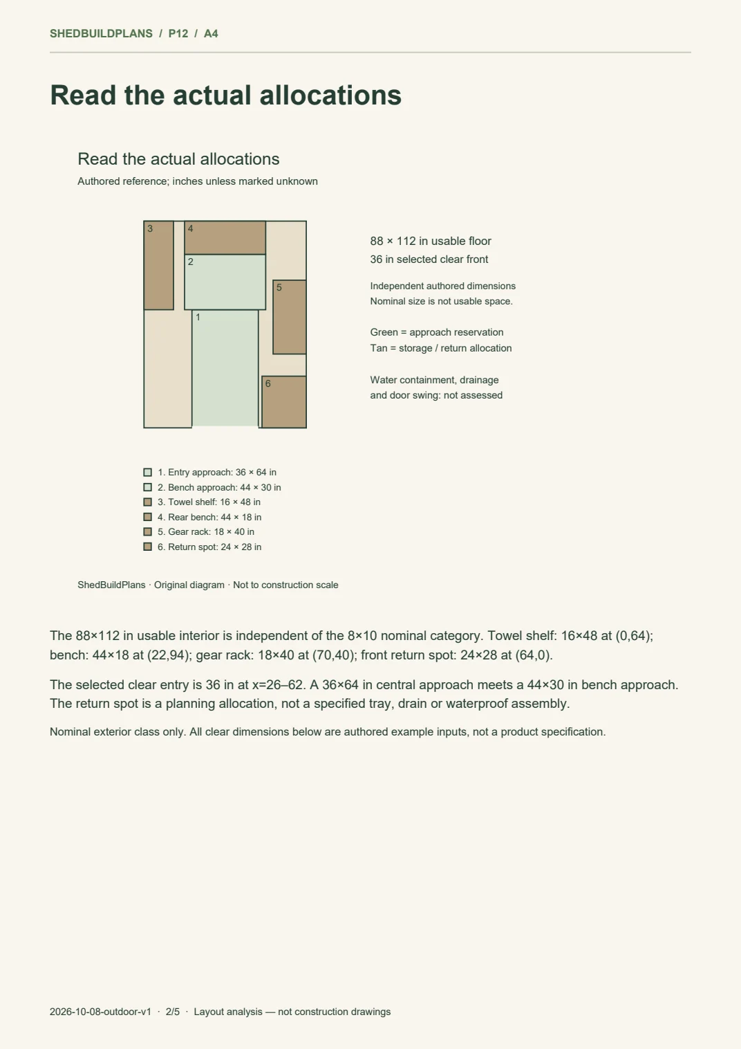 Actual A4 PDF page 2