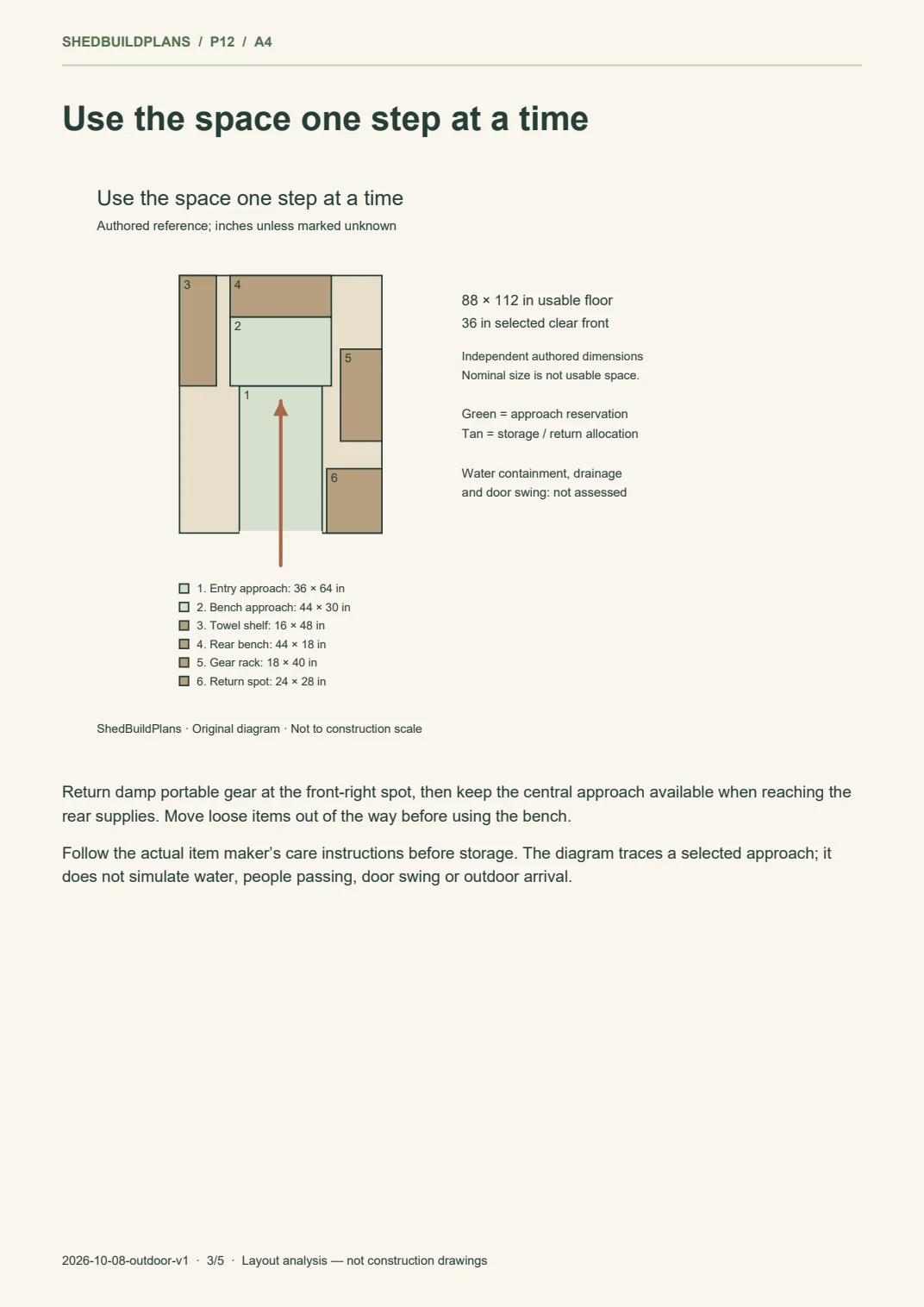 Actual A4 PDF page 3