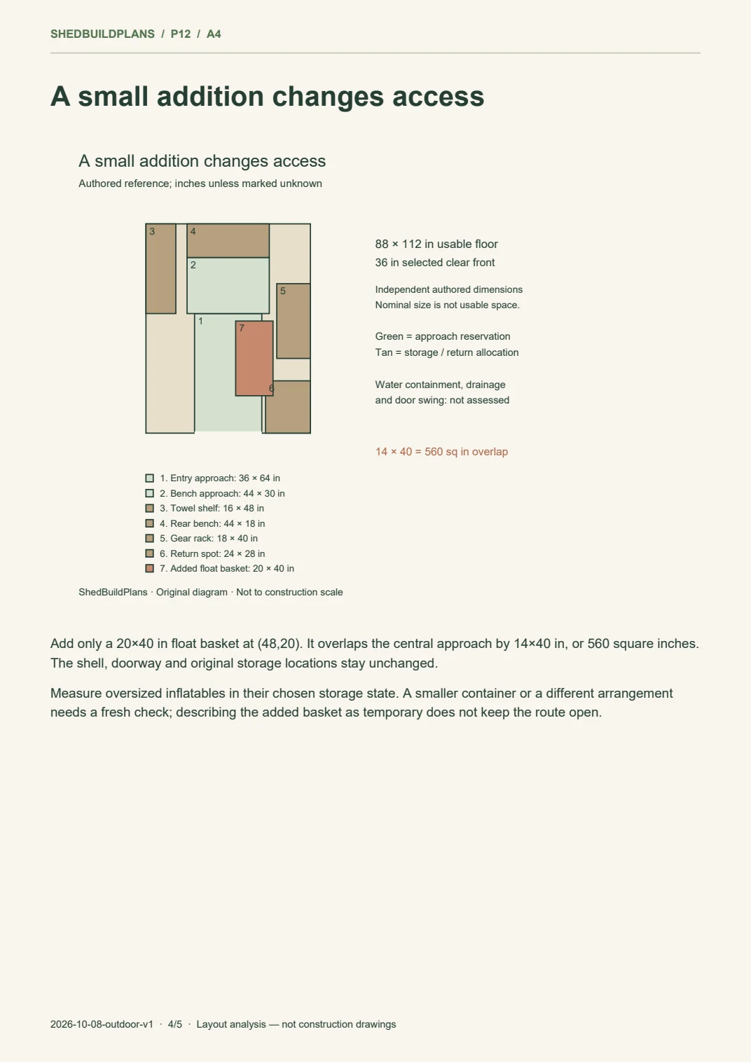 Actual A4 PDF page 4